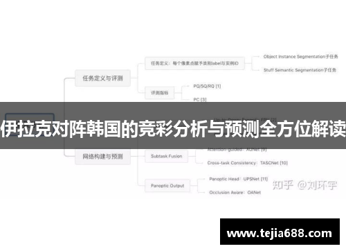 伊拉克对阵韩国的竞彩分析与预测全方位解读